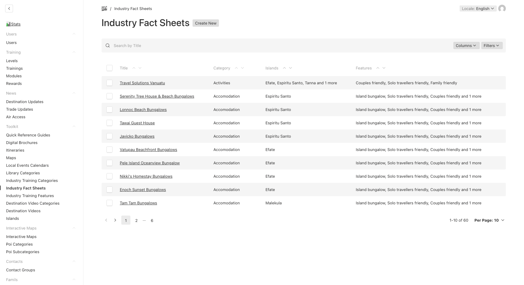 Industry Fact Sheets