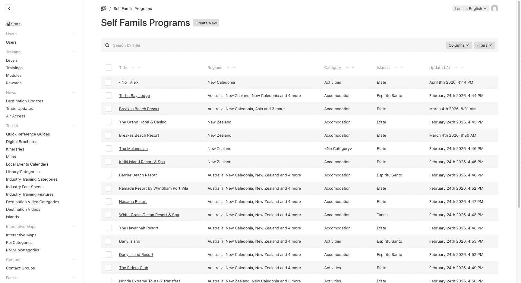 Self-Famils Programs