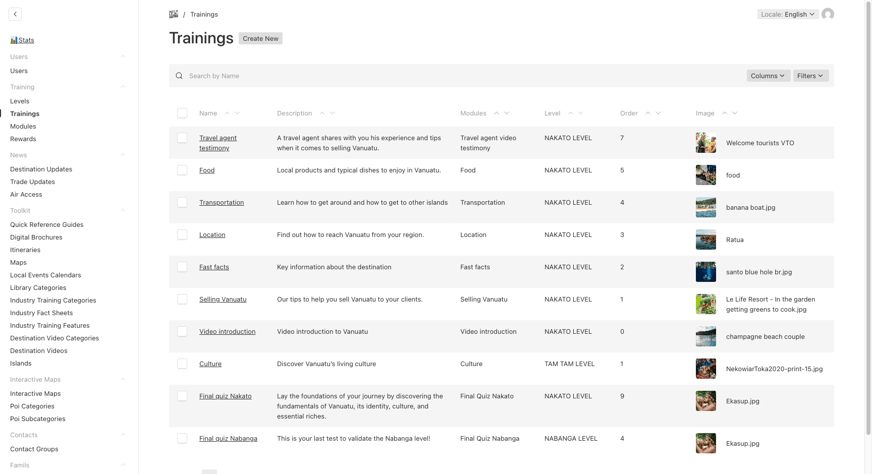 Example: Trainings list with Name, Description, Modules, Level, and Order columns